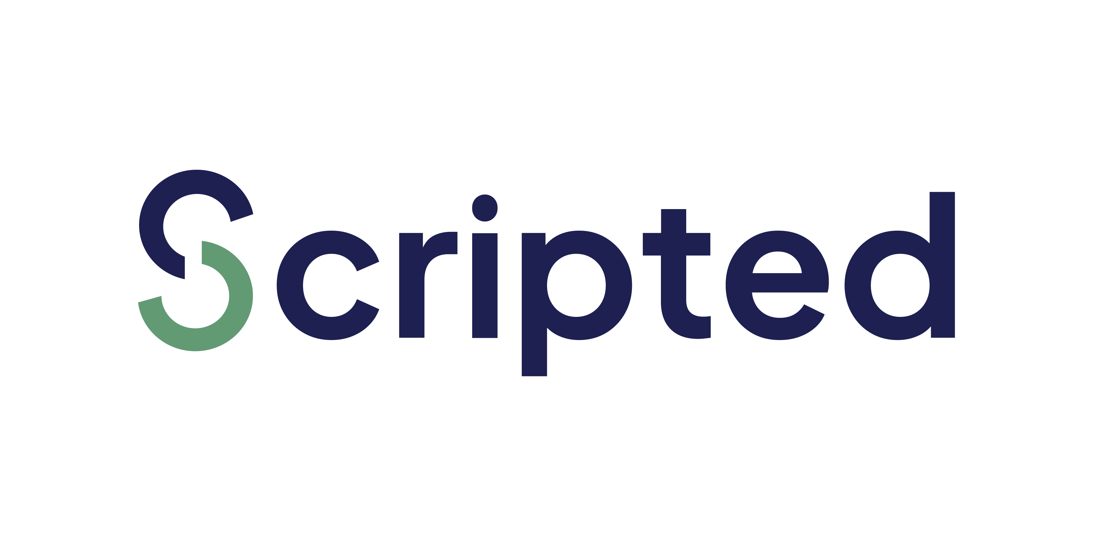 Scripted
